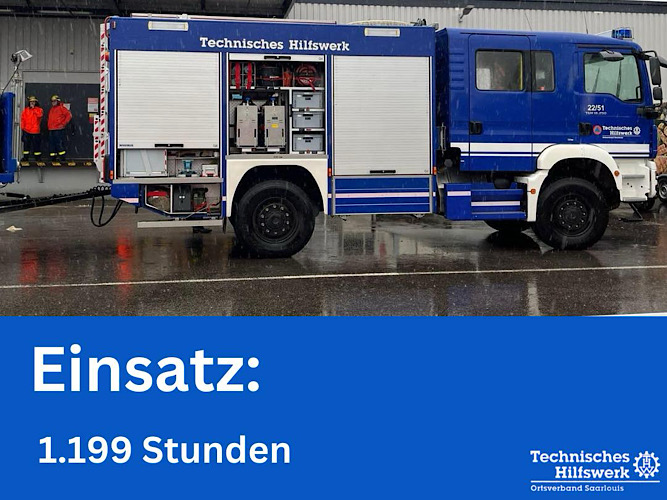 Jahresrückblick