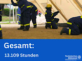 Jahresrückblick - Bild 9
