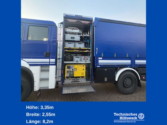 Fahrzeugvorstellung - MzGW