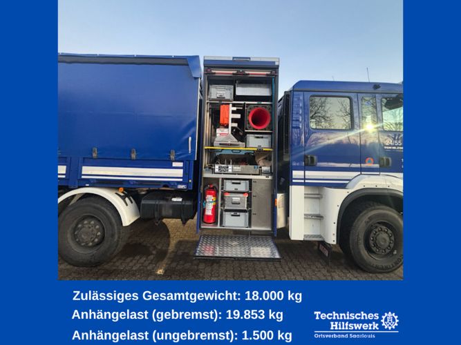 Fahrzeugvorstellung - MzGW