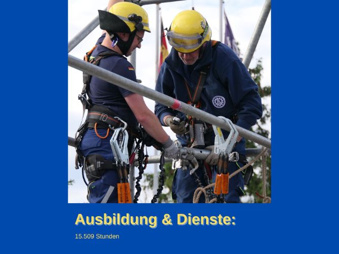 Jahresrückblick 