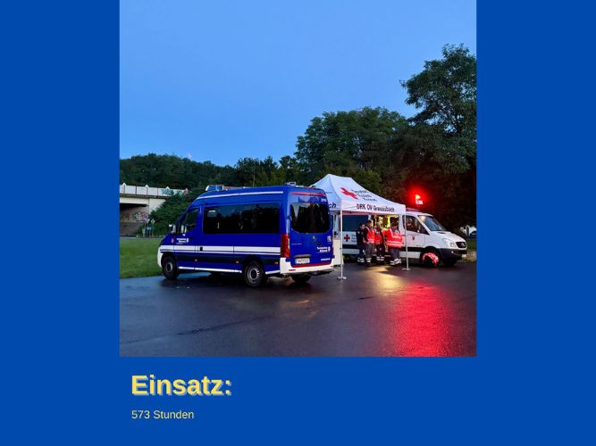 Jahresrückblick 